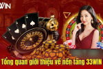 33win7 App: Ứng Dụng Chơi Game Trực Tuyến Đỉnh